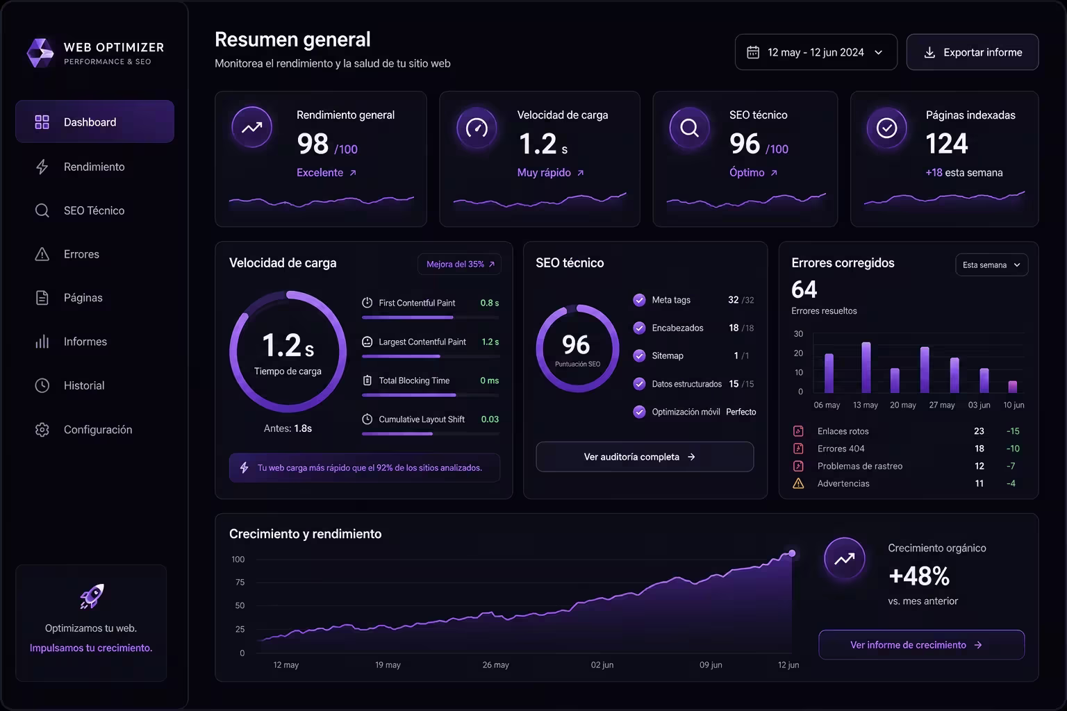 Servicio de mantenimiento y optimización web para mejorar rendimiento y actualizar contenidos